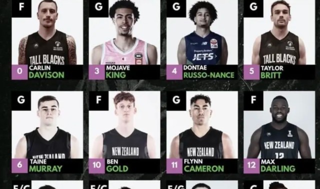 最差一战！新西兰外线29中8&amp;amp;全场仅得73分，无缘连续两届季军